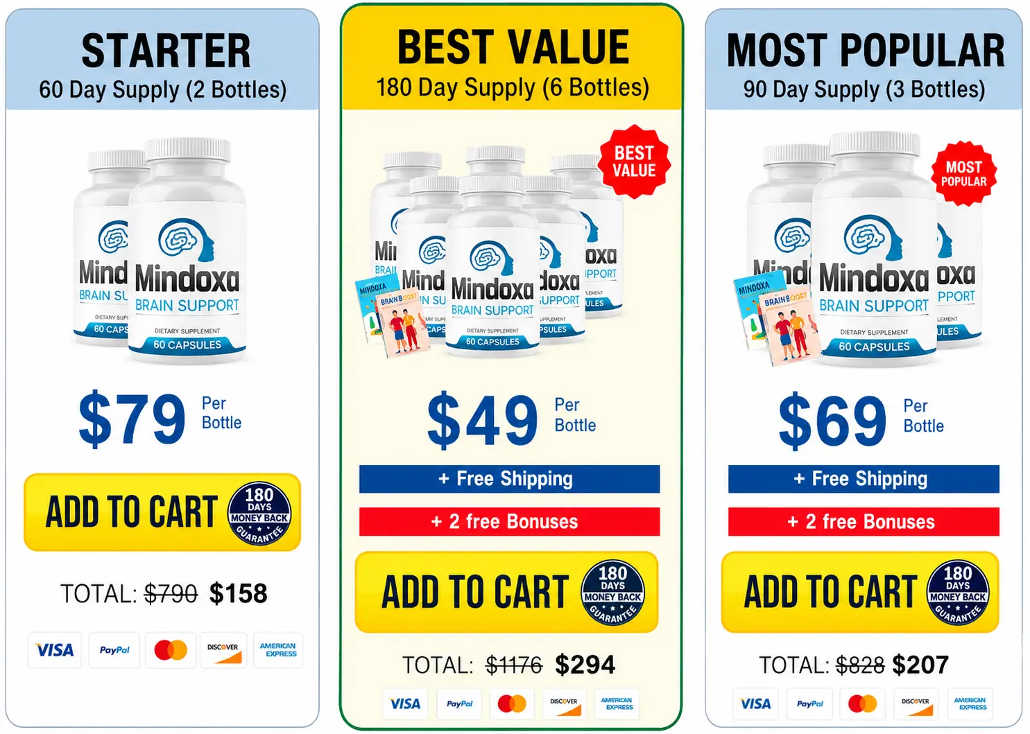 Mindoxa Special Discount Pricing